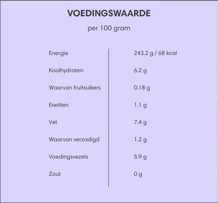 Bevroren Acai Fruitpuree Drops - Suikervrije Premium Kwaliteit