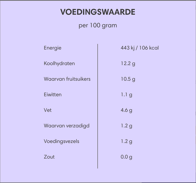 Bevroren Acai Fruitpuree Guaraná Fruit Pads- Premium Kwaliteit