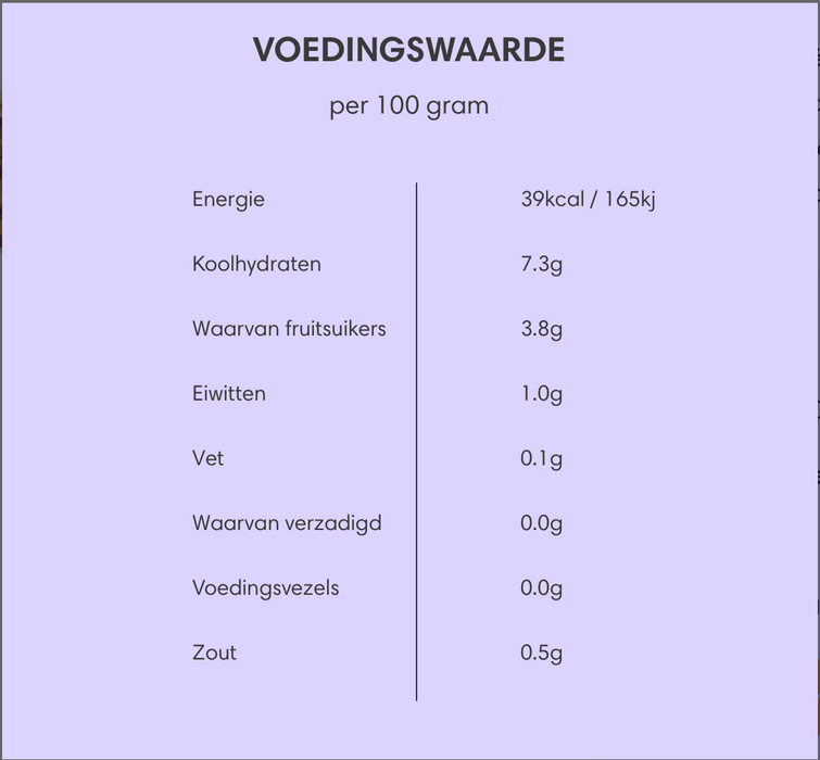 Smoothie Veggie Boost